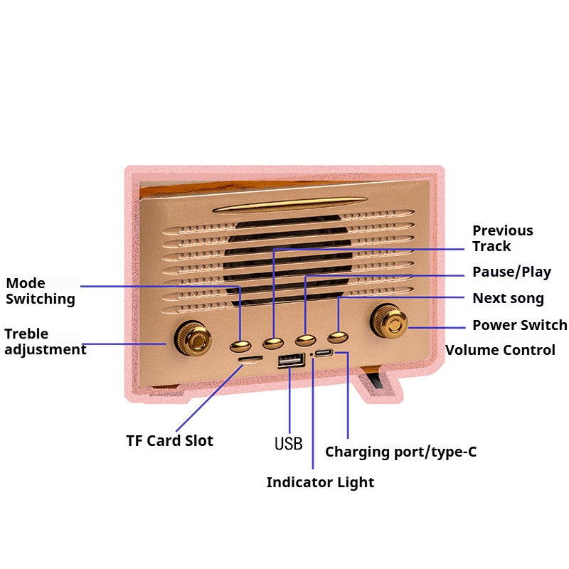 G3000 Retro Desktop Wooden Blu - đánh giá và giá Audio Music Spotify
