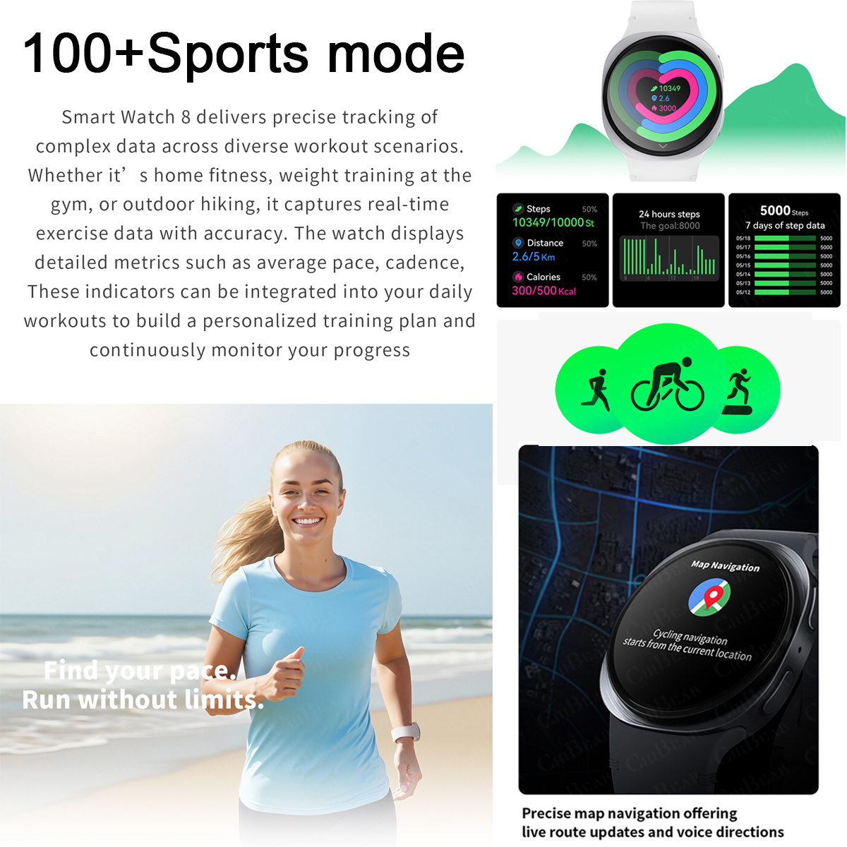 2026 New Watches 8 Mini GPS Tr - đánh giá và giá Audio Music Light
