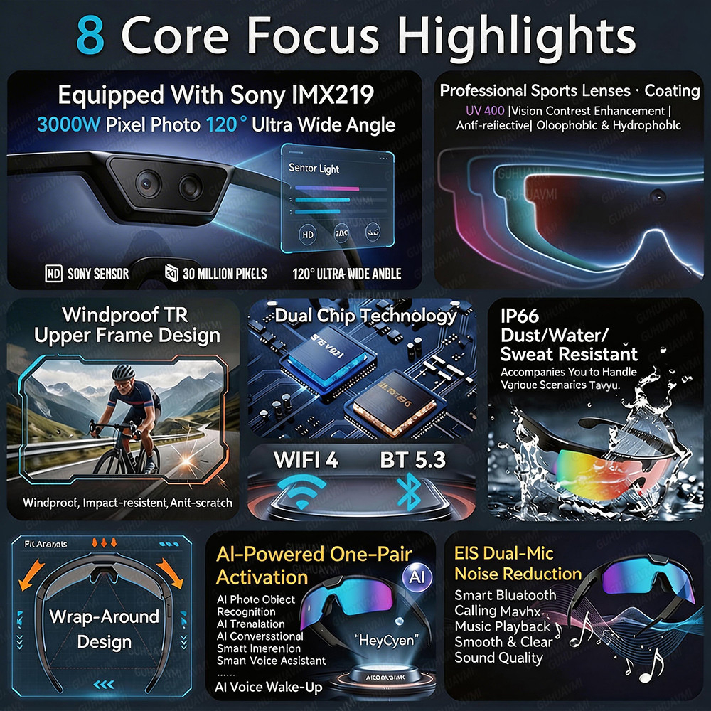 Photochromic Smart Glasses 120 - đánh giá và giá Audio Music Video