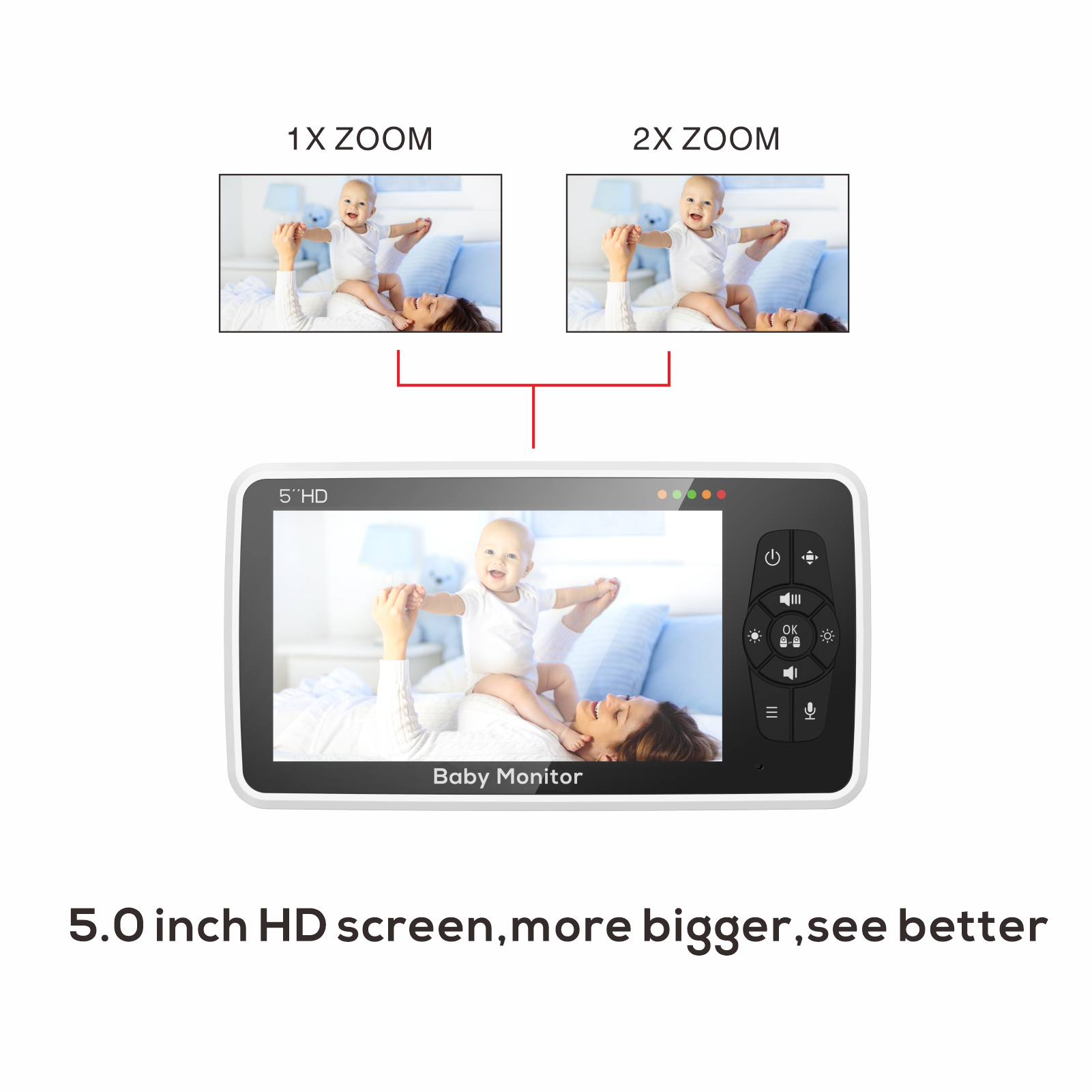 New 5 Inch Video Baby Monitor  - đánh giá và giá Zoom Audio Music