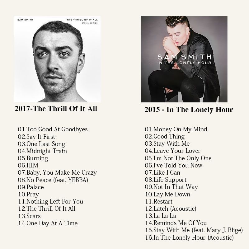 Sam Smith Music CD, Sam Smith  - đánh giá và giá Audio Music Of