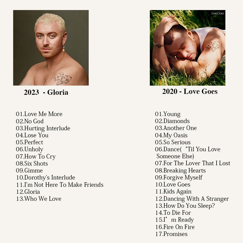 Sam Smith Music CD, Sam Smith  - đánh giá và giá Audio Music Of