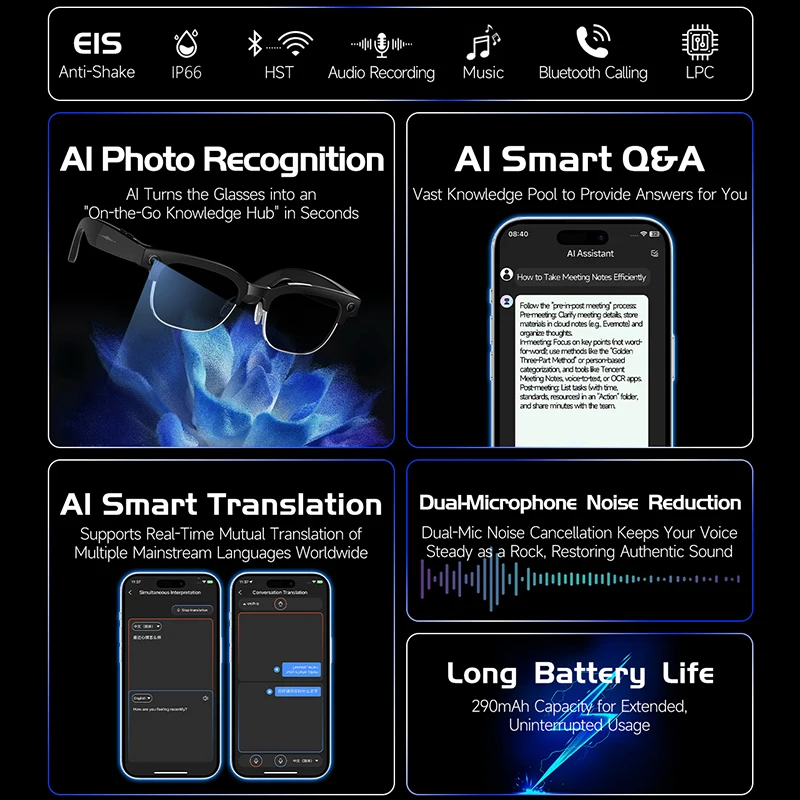 Smart Camera Glasses Photo and - đánh giá và giá Audio Music Video