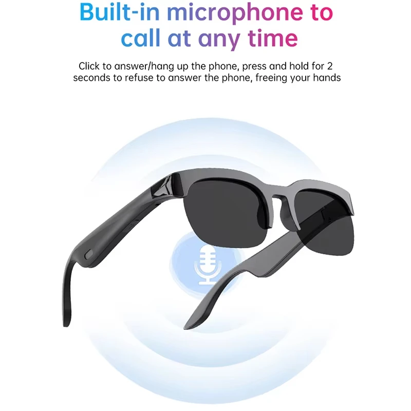 Lenovo BT Smart Audio Glasses  - đánh giá và giá Audio Music Video