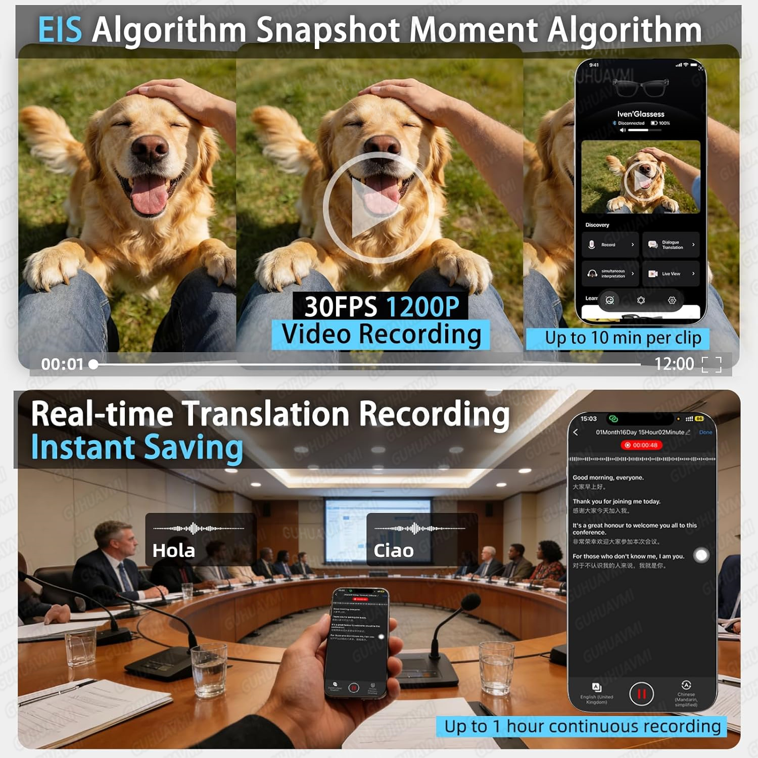 New Smart AI Glasses with 800W - đánh giá và giá Audio Music Video