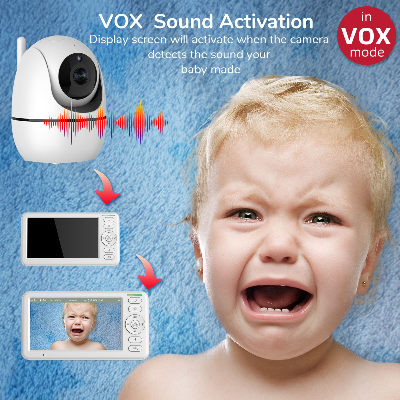 5 Inch Baby Monitor with PTZ C - đánh giá và giá Zoom Audio Music