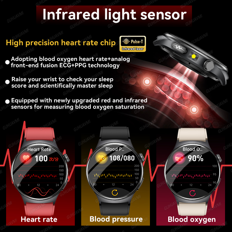 2026 New Accurate Diagnosis Sm - đánh giá và giá Audio Music Light