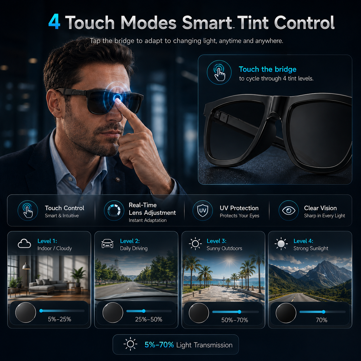 New Touch-Color Change Smart A - đánh giá và giá Audio Music Video