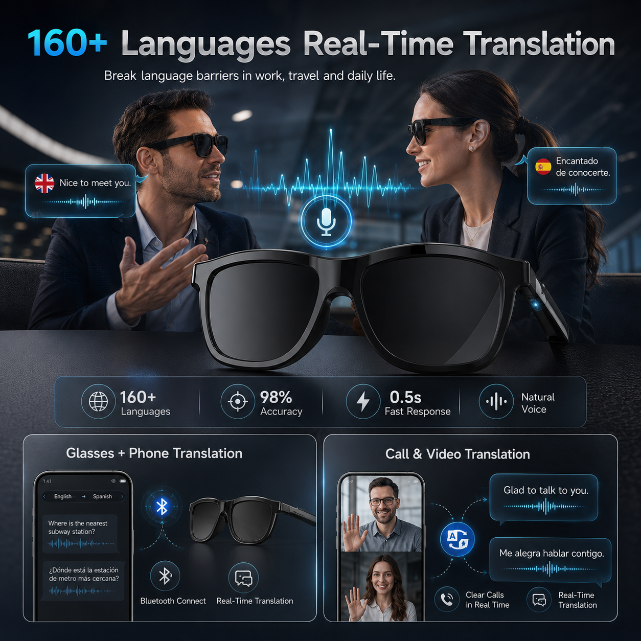 New Touch-Color Change Smart A - đánh giá và giá Audio Music Video