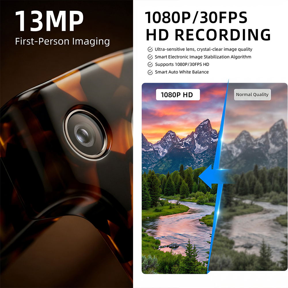 G600 Pro AI Smart Glasses 13MP - đánh giá và giá Audio Music Video