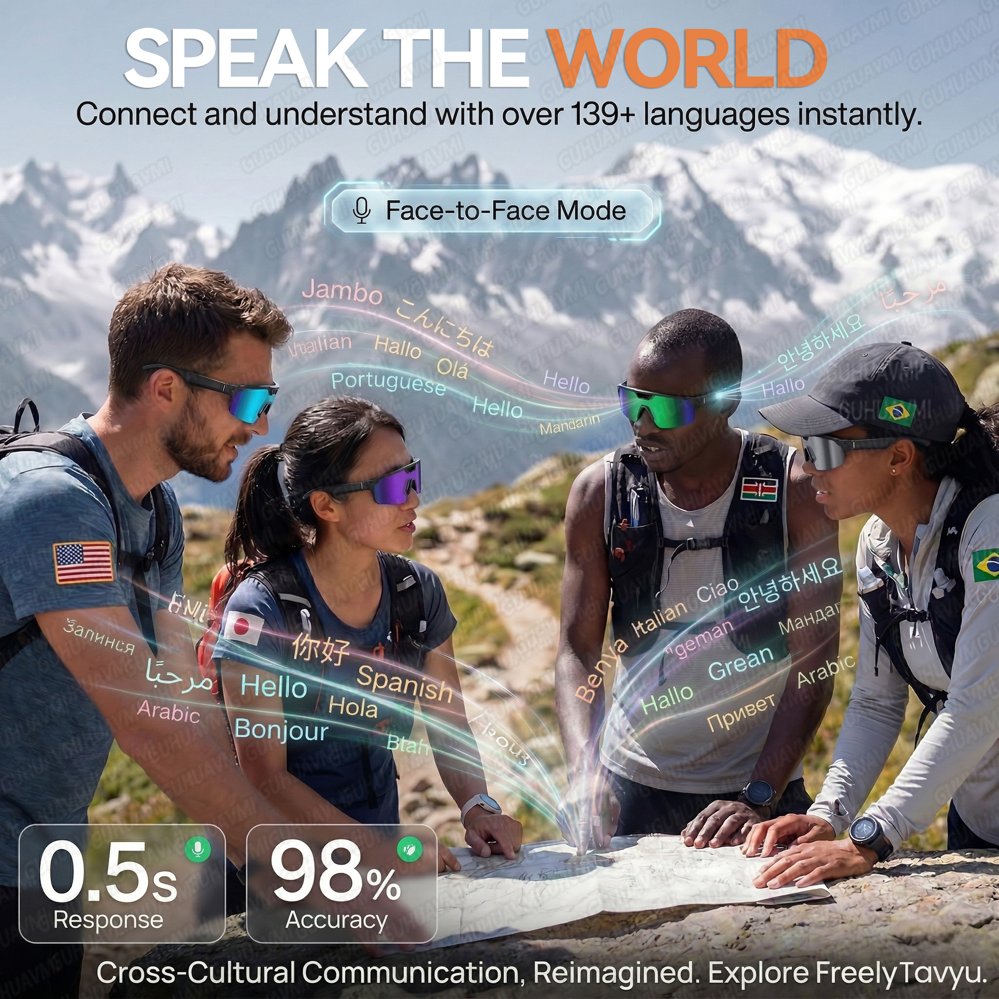 2026 Upgrade Smart Glasses wit - đánh giá và giá Audio Music Video