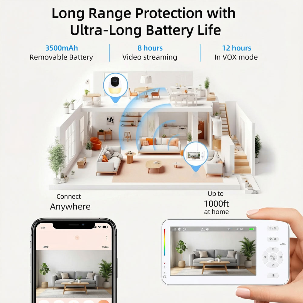Smart Baby Monitor with Night  - đánh giá và giá Audio Music App