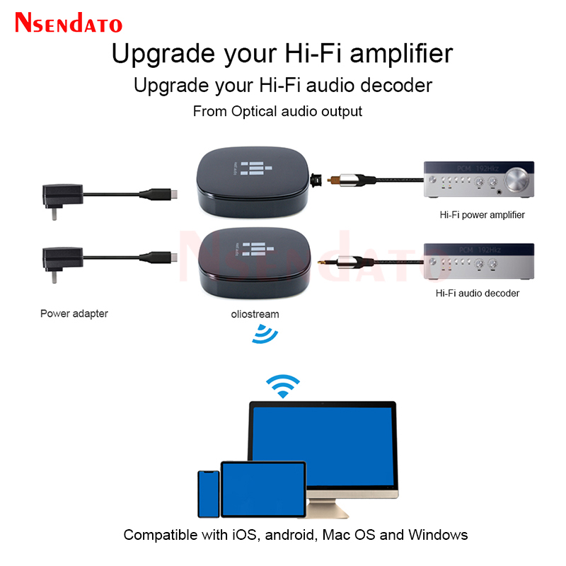 Ieast olio 2.4G/5G Bluetooth 5 - đánh giá và giá Audio Music Spotify