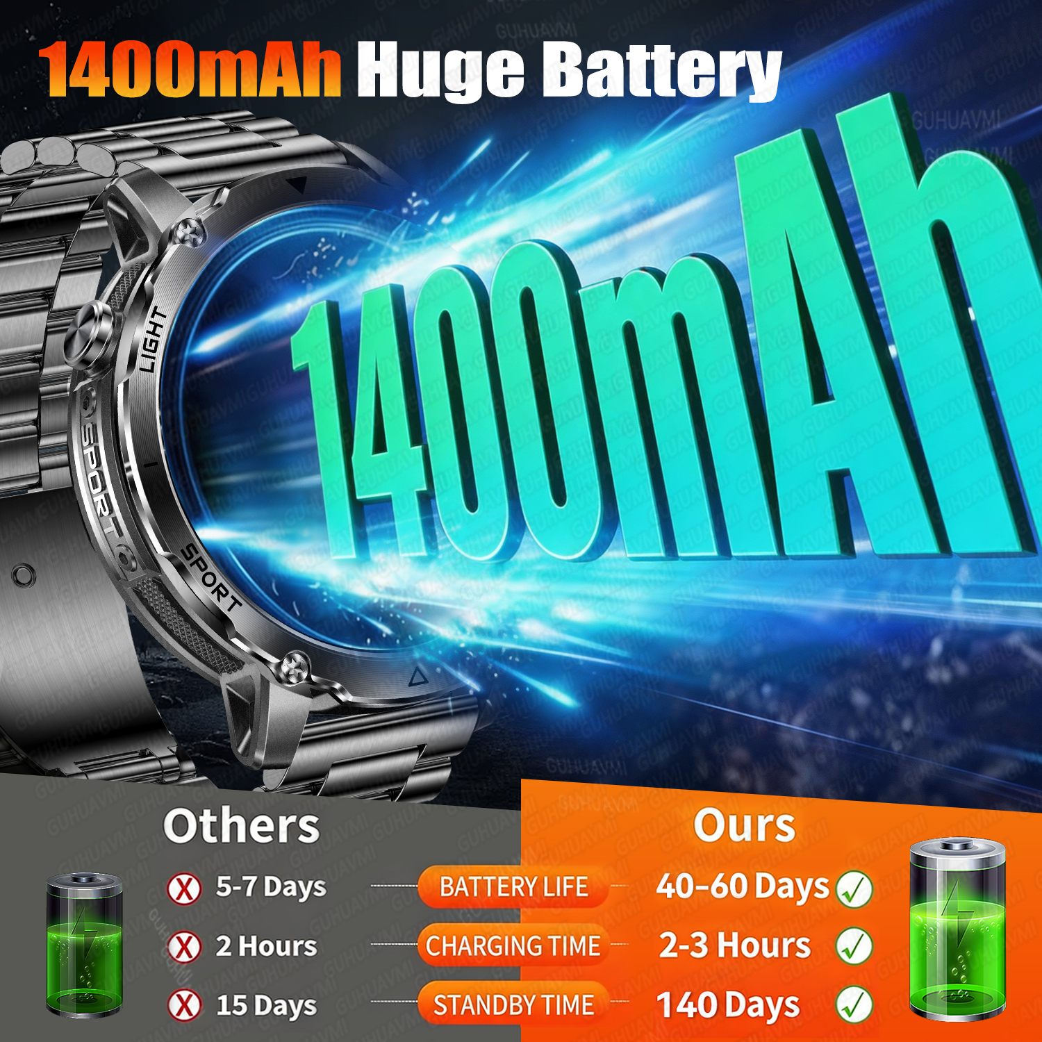 Newly Durable 1400mAh Large Ba - đánh giá và giá Audio Music Light