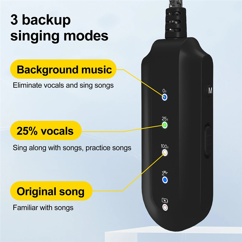 3.5Mm Aux Bluetooth 5.3 Audio  - đánh giá và giá Audio Music Remover Free
