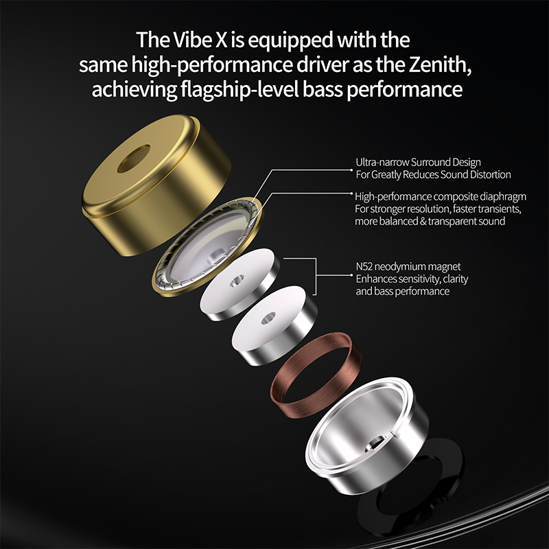 KZ Vibe X Wired Earphones 13mm - đánh giá và giá Audio Vibes Music